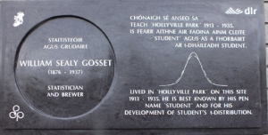 This plaque in honor of William Sealy Gosset aka "Student" - he of Student's test of significance - is now displayed at Student's family home of many years, in Monkstown, Dublin, Ireland.