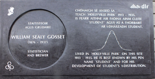 This plaque in honor of William Sealy Gosset aka "Student" is displayed at Student's family home of many years, in Monkstown, Dublin, Ireland.